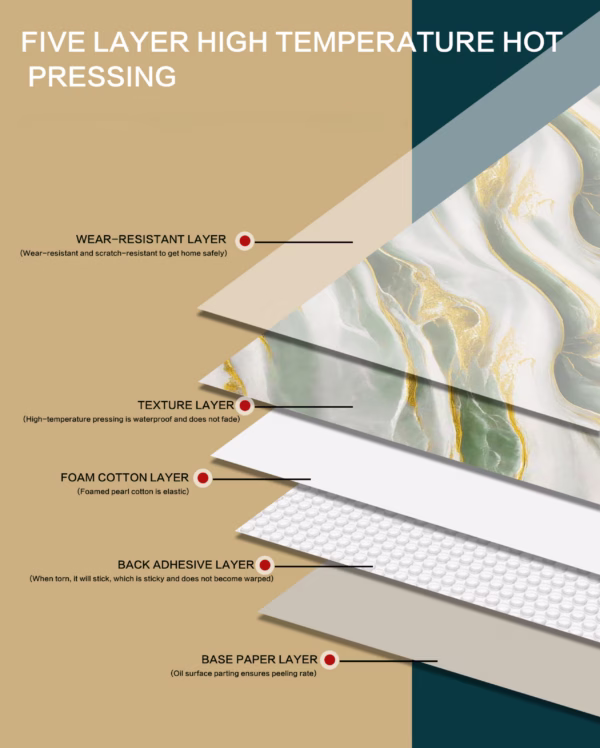 Self Adhesive UV Marble Sheets
